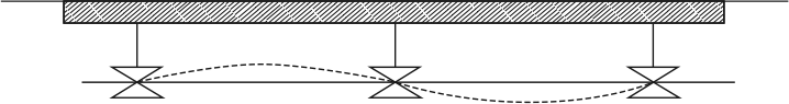 Fig. 4-2: Pipe with anchors only